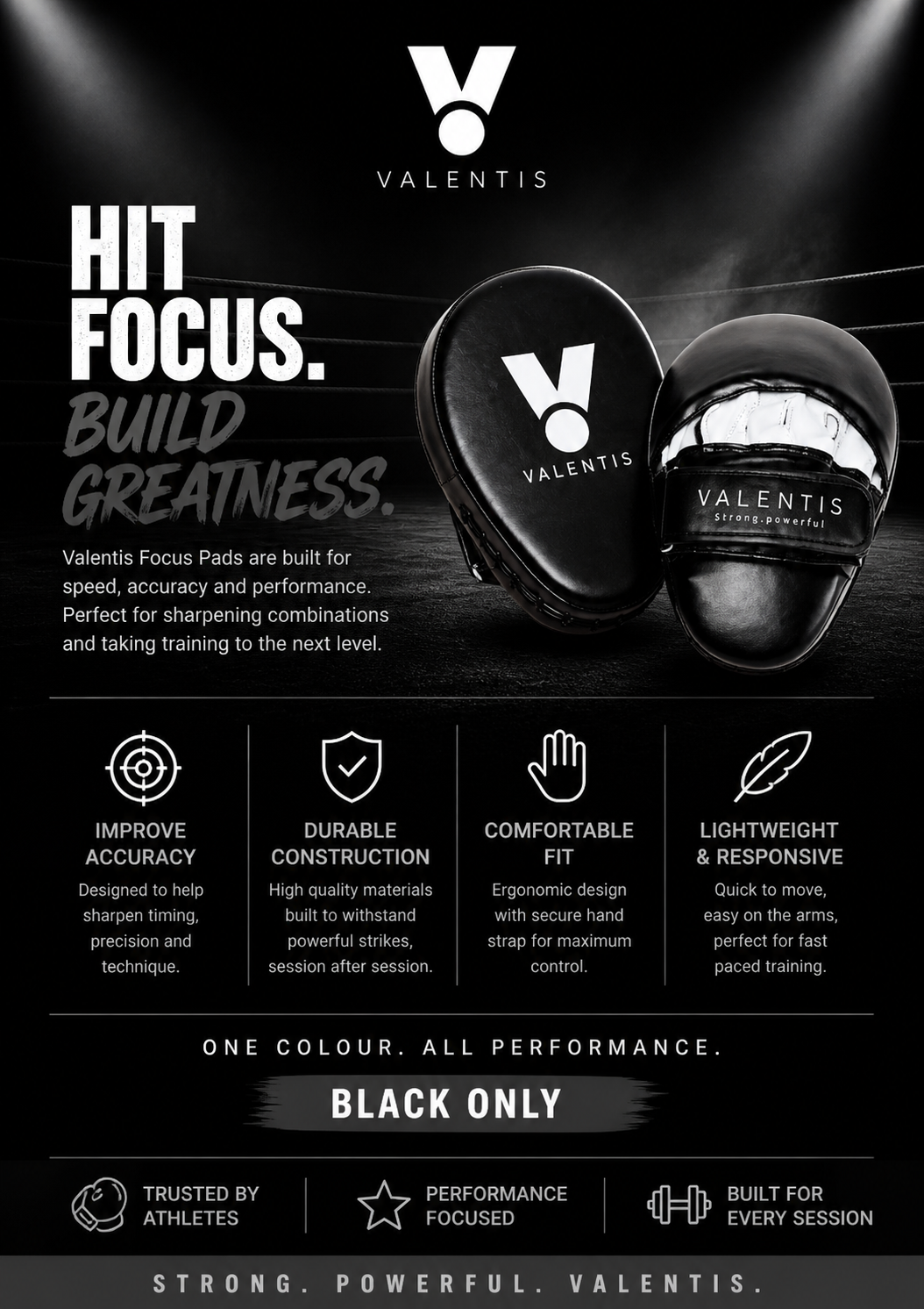 Focus pads